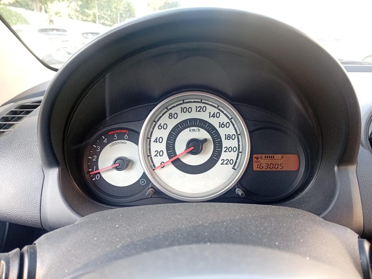 Mazda 2 Mazda2 1.4 TD 68CV 5p. Play
