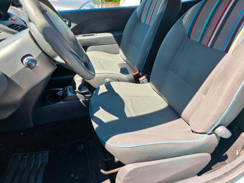 RENAULT Twingo 2ª serie Twingo 1.2 16V Wave