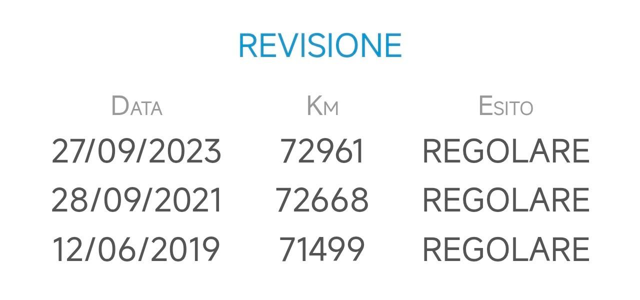 Fiat 128 1.1 54cv Agosto 1970