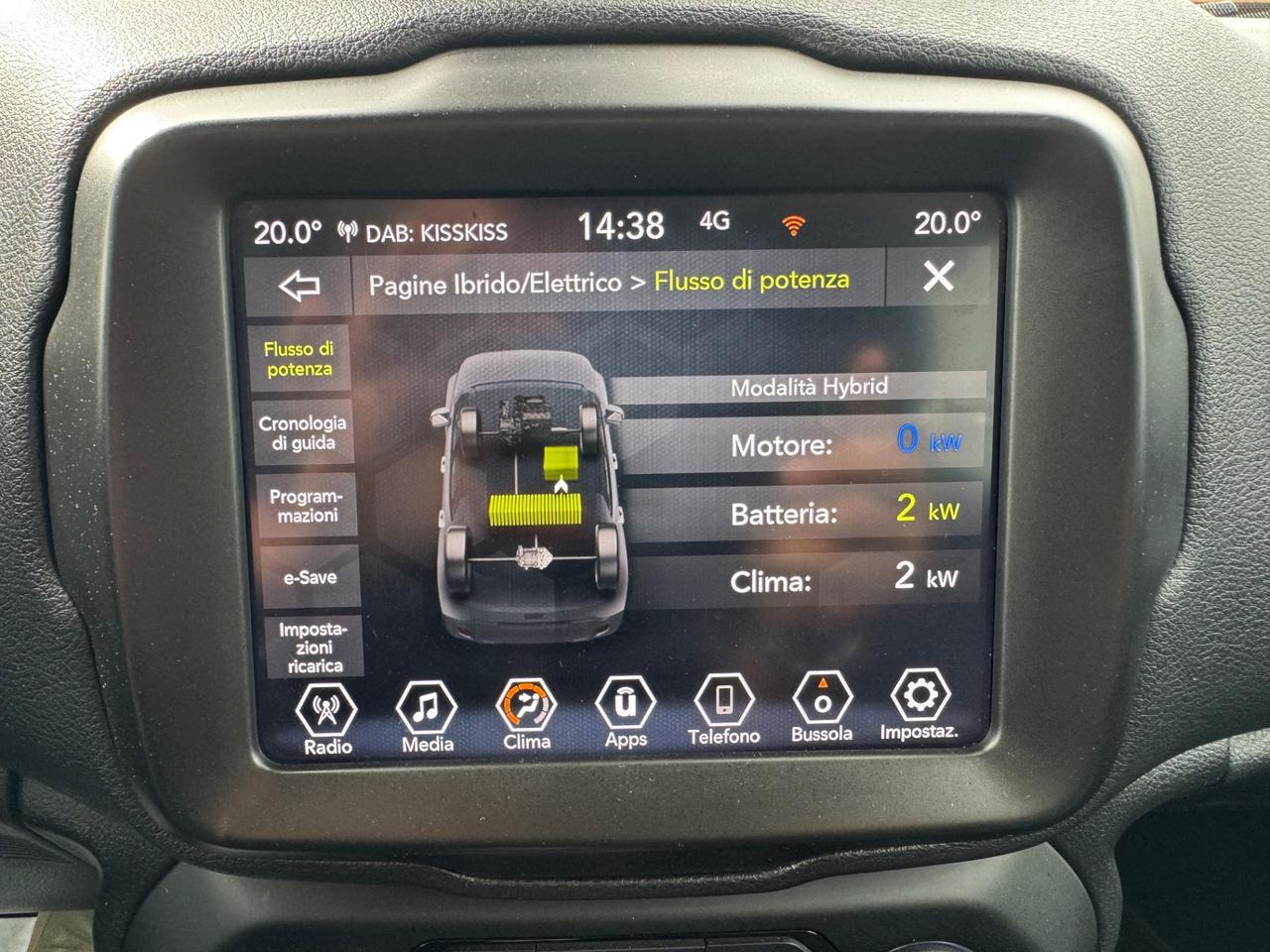 Jeep Renegade 1.3 T4 190 CV PHEV 4xe AT6 LIMITED