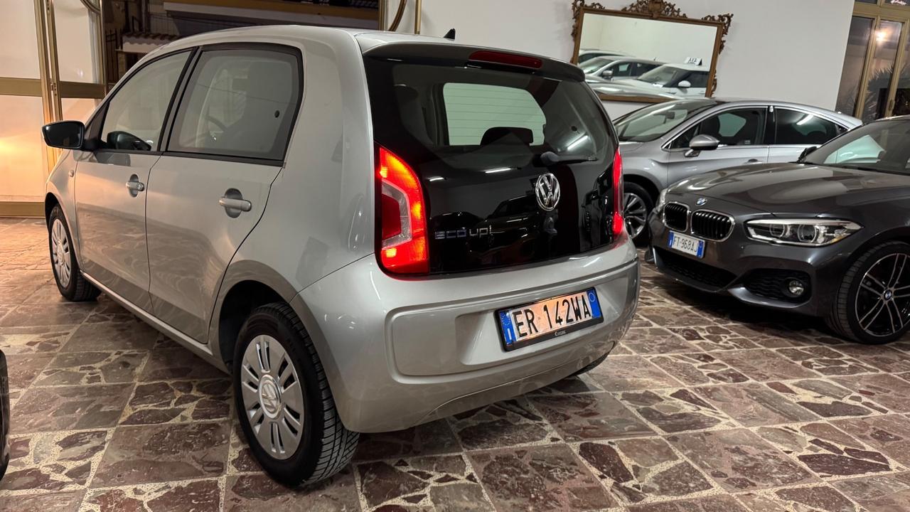 Volkswagen up! 1.0 5p. eco move up! -2013