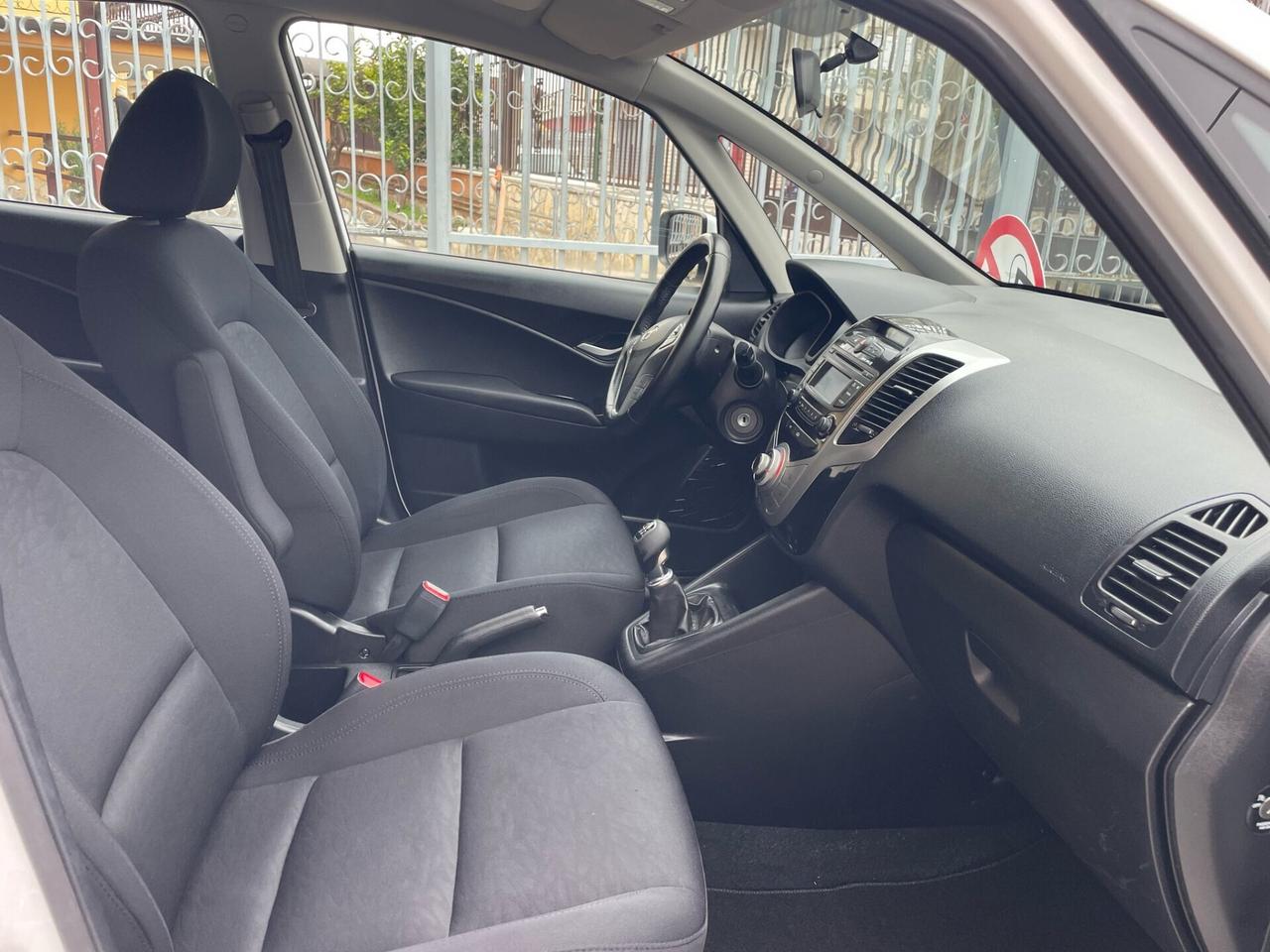 Hyundai iX20 1.4 CRDI 90 CV XPossible