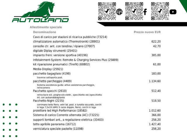 MERCEDES-BENZ GLA 250 e-Hybrid EQ Premium Plug in 218cv Tetto Pan