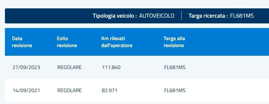 Fiat Doblo Doblò 1.3 MJT PC Combi N1