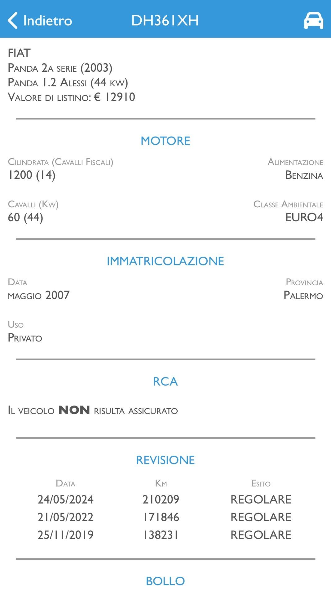 Fiat Panda 1.2 Alessi
