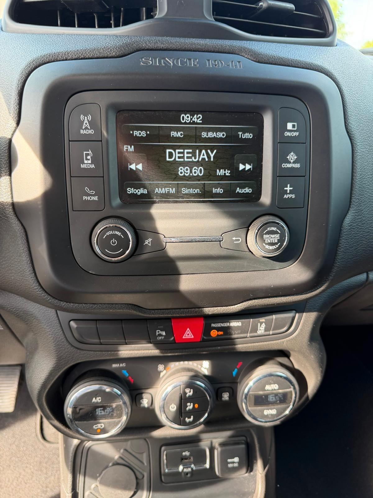 Jeep Renegade 1.6 Mjt 120 CV Limited-2017