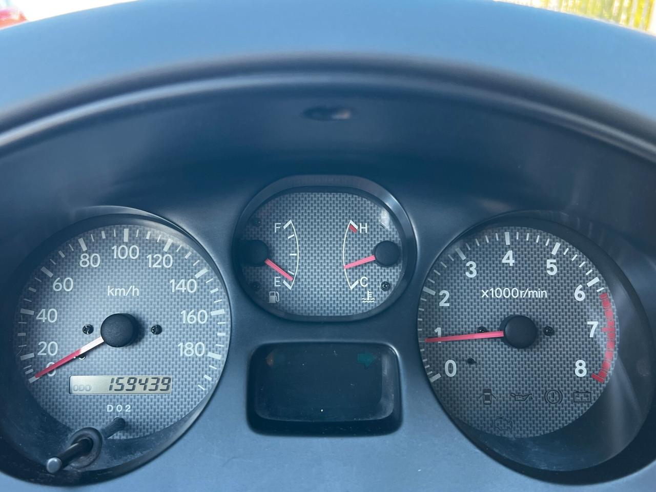 Toyota RAV4 2.0 16V cat 5 porte fun 4x4