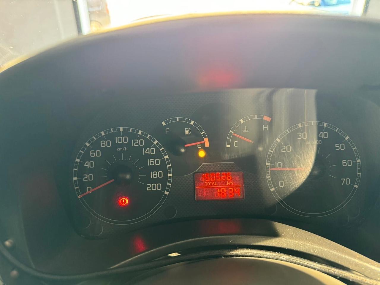 FIAT PANDA NEOPATENTATI