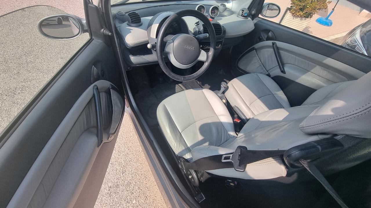 Smart ForTwo 700 coupé passion (45 kW)