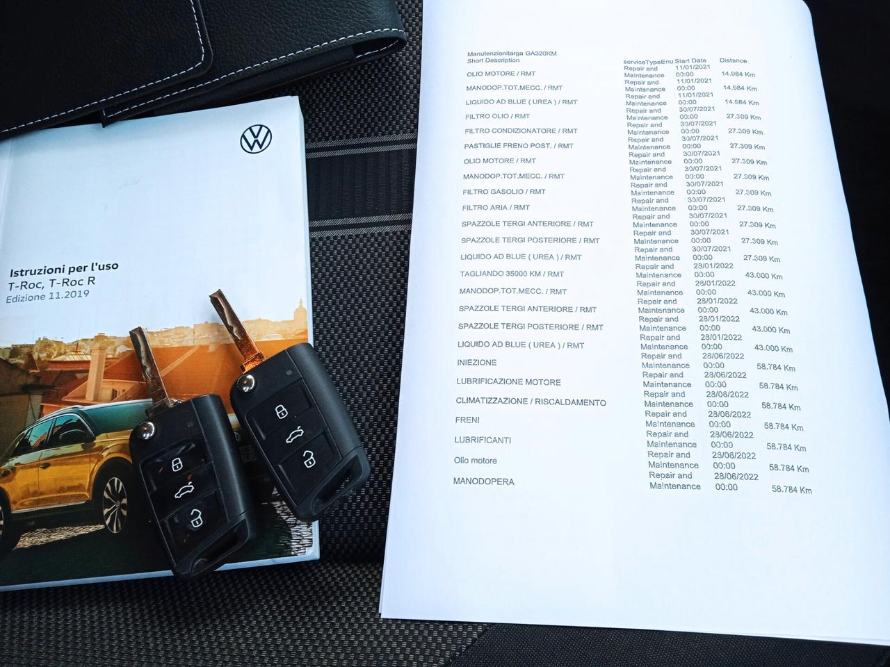 Volkswagen T-Roc 1.6 TDI SCR Advanced BlueMotion Technology