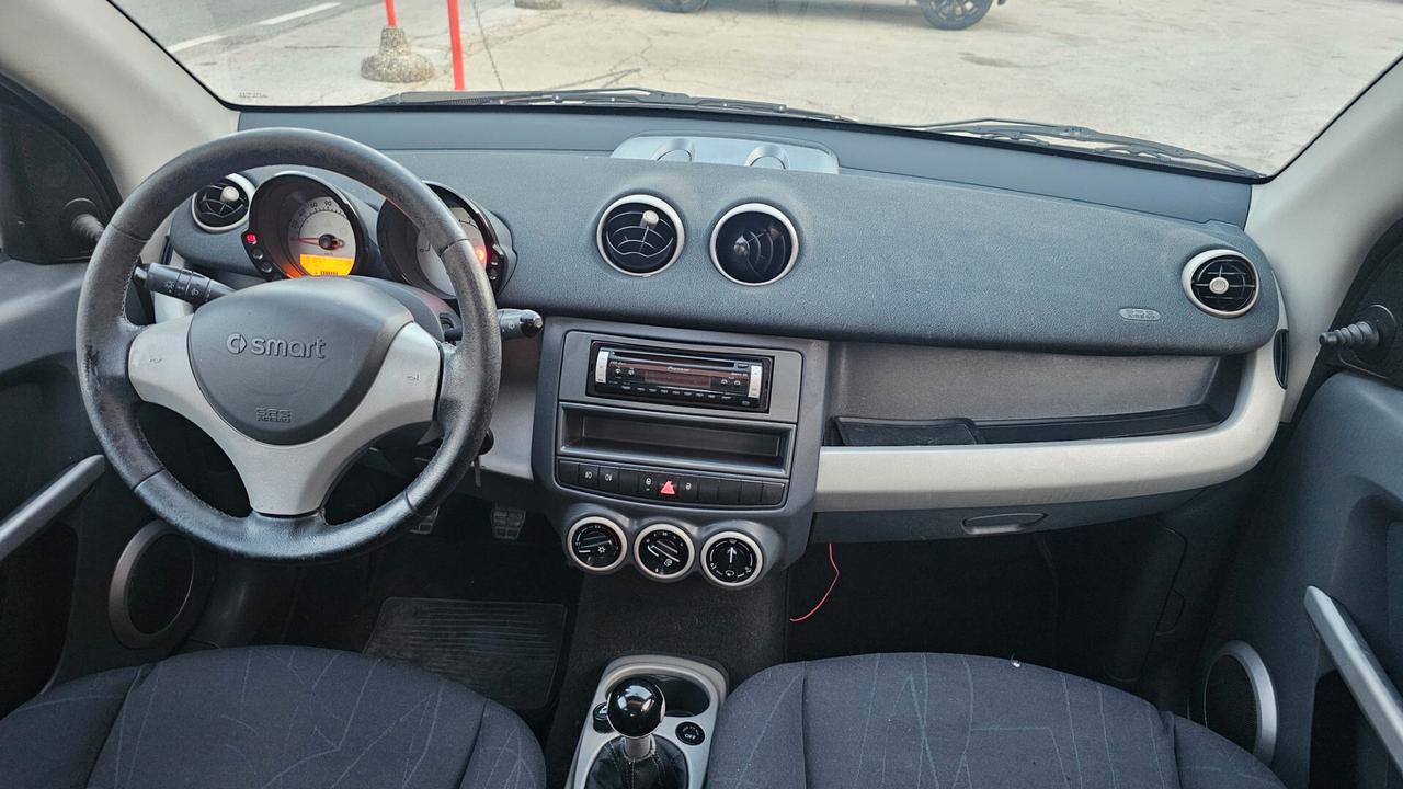 Smart ForFour Passion