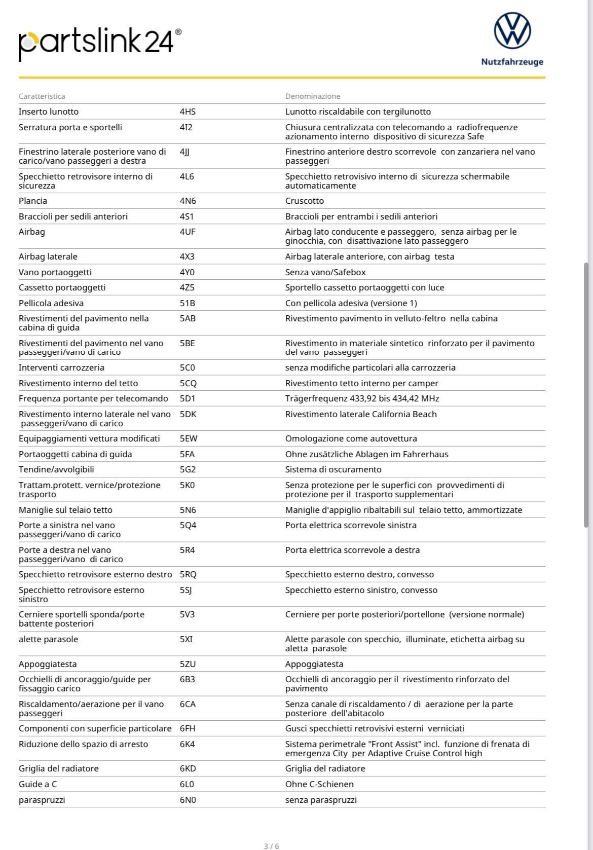 Volkswagen California 2.0 TDI 204CV DSG 4motion Beach Tour