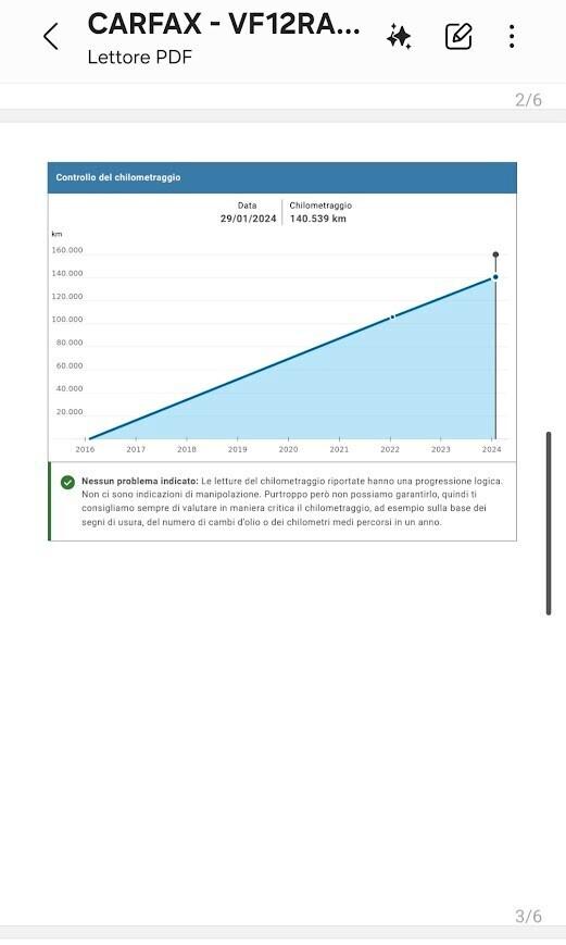 Renault Captur dCi 8V 90 CV Start&Stop Energy Life
