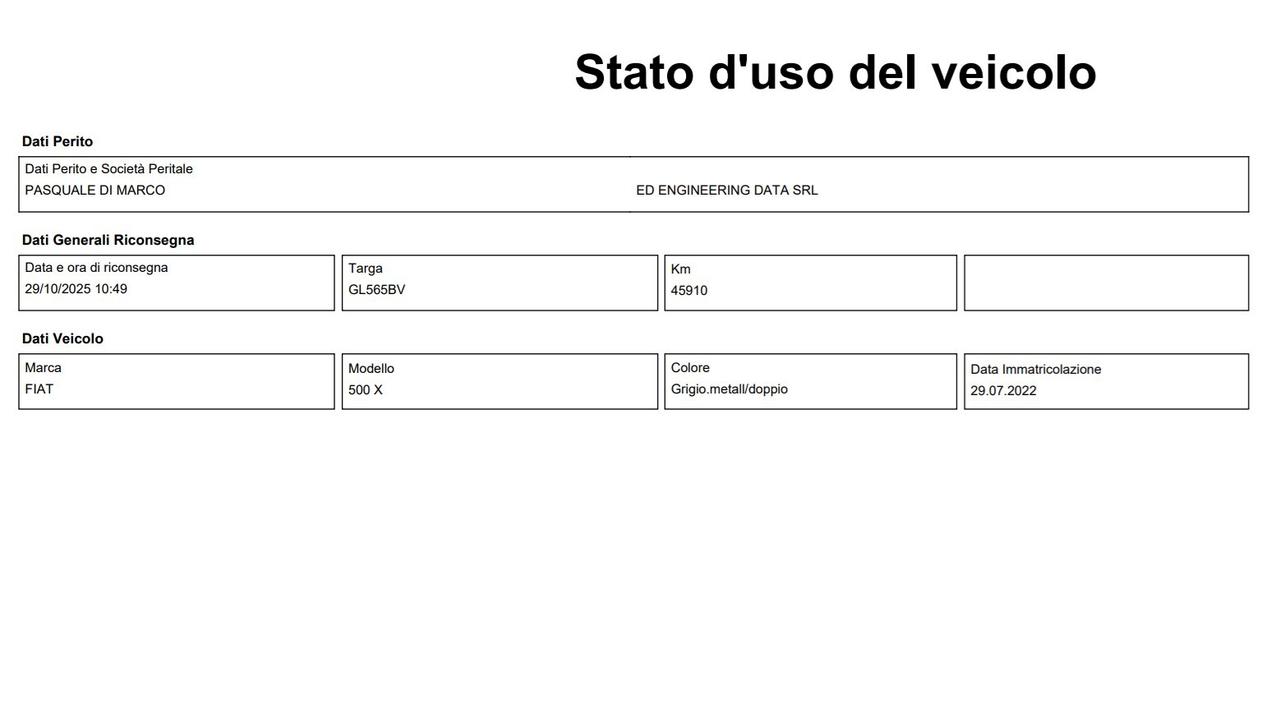 Fiat 500X 1.3 M-JET 95CV CLUB ( CRUISE - MIRROR CERCHI )