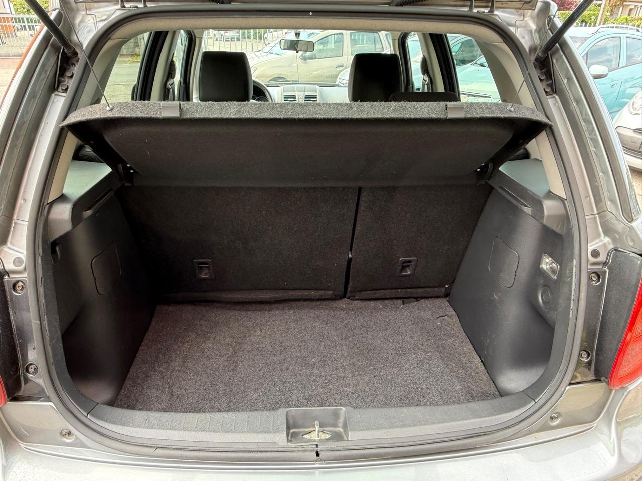 Fiat Sedici 2.0 MJT 16V DPF 4x4 Experience