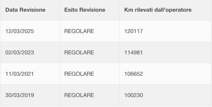 Fiat 500 1.3 multijet LOUNGE Ok neopatentati
