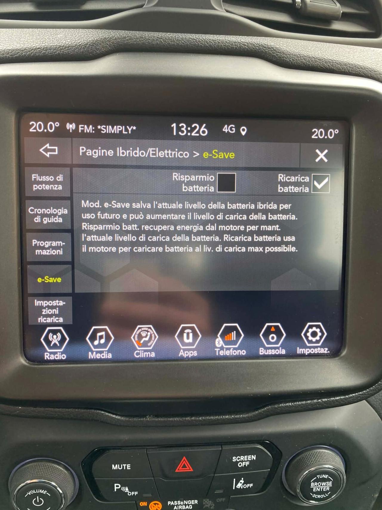 Jeep Renegade 1.3 Benz/Ibrida Plug-in 190cv Limited 4xe