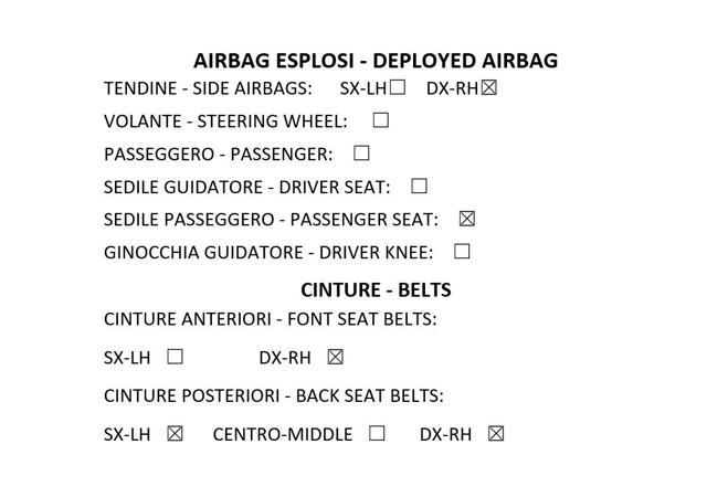 SEAT Ateca 2.0 TDI 150CV 4DRIVE DSG BUSINESS AUTOMATICO
