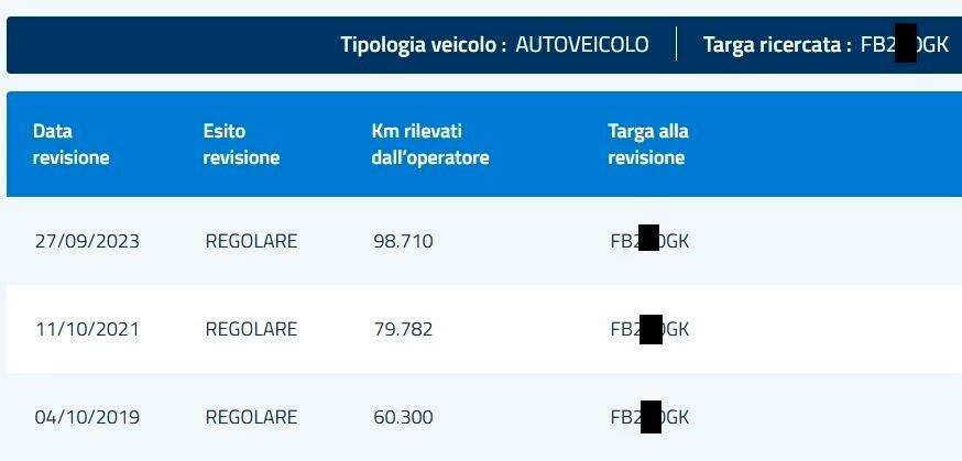 Fiat Panda 0.9 TwinAir Turbo Natural Power Lounge