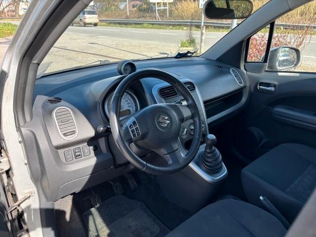 Suzuki Splash 1.2 GLS