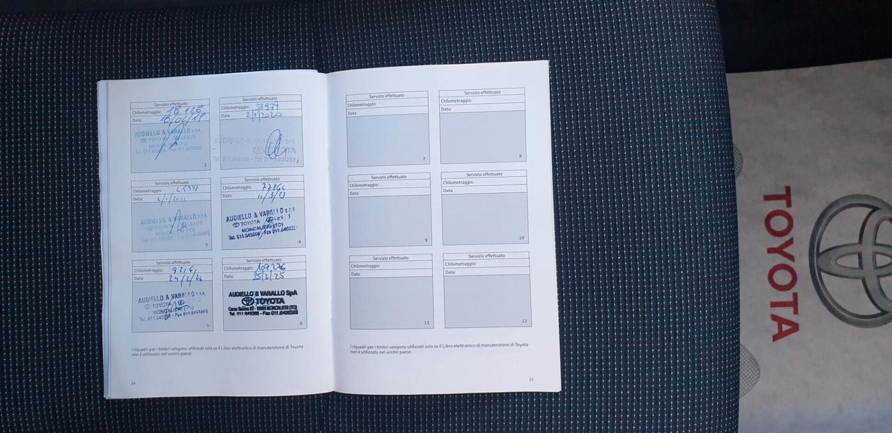 TOYOTA YARIS 1.5 BENZINA/HYBRID FULL OPTIONAL