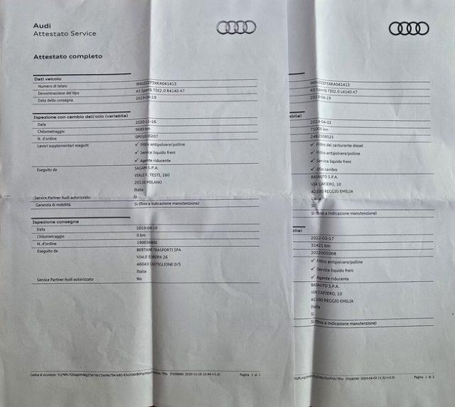 AUDI A5 SPB 2.0 TDI 190 CV S tronic Business Sport