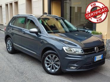 Volkswagen Tiguan 1.5 TSI Sport ACT BlueMotion Technology