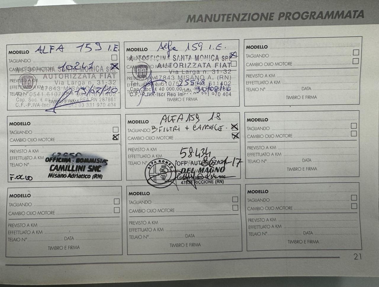 Alfa Romeo 159 1.8 16V Progression