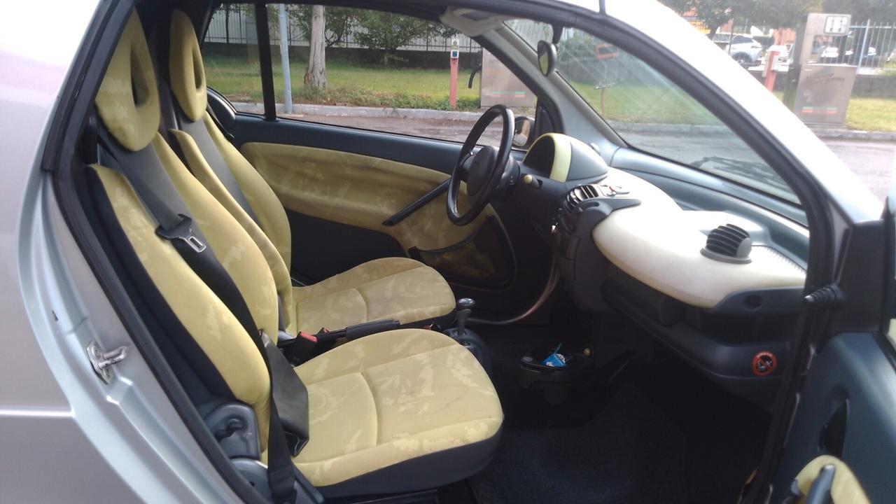 Smart 600 & pulse (45 kW) CABRIO ASI NEOP 02
