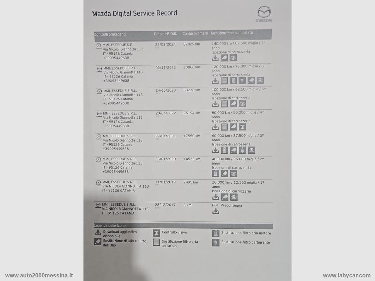MAZDA CX-3 1.5L Skyactiv-D Luxury Edition
