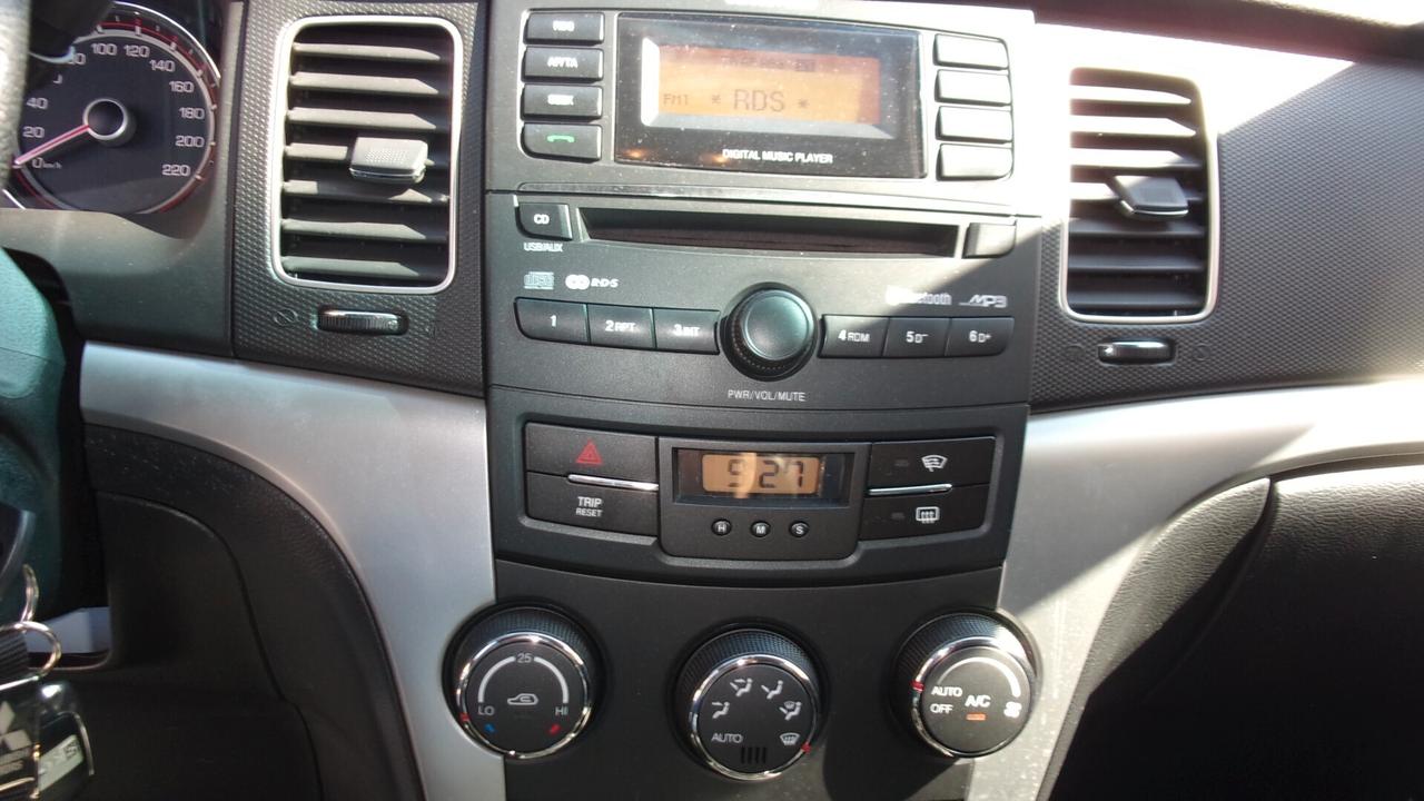 Ssangyong Korando 2.0 e-XDi 175 CV AWD MT Classy