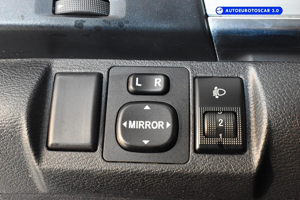 Haval H2 1.5T GPL Premium