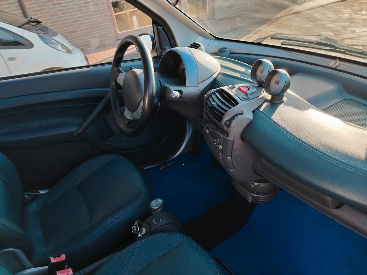 Smart ForTwo 700 coupé passion (45 kW)