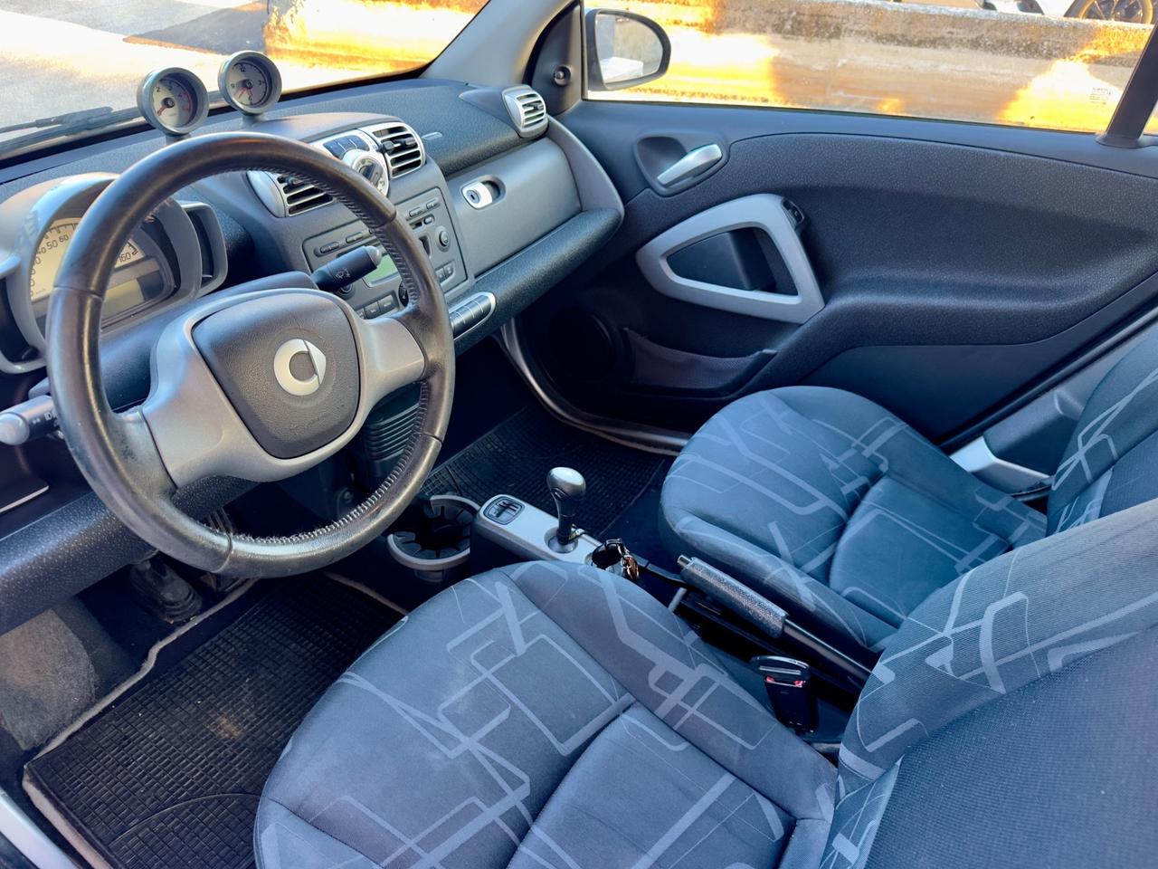 Smart ForTwo 800 33 kW cabrio passion cdi
