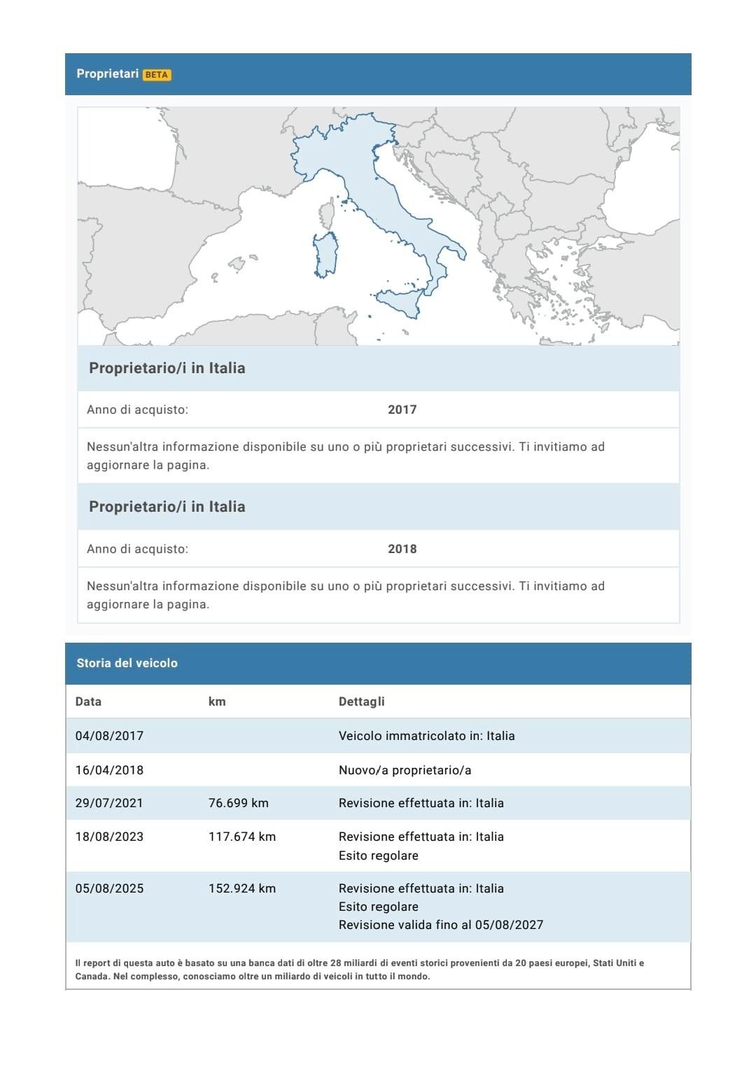 Fiat Tipo 1.3 Mjt S&S 5 porte Lounge