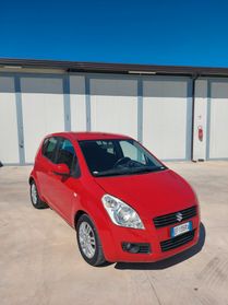 Suzuki Splash 1.0 GLS Style