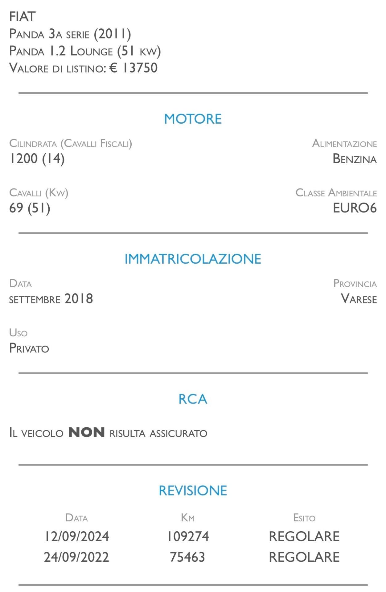 Fiat Panda 1.2 Lounge - UNICO PROPRIETARIO