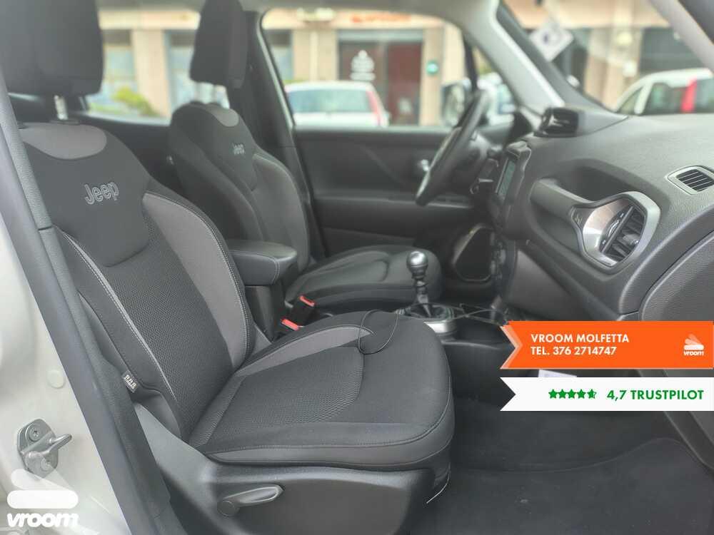 JEEP Renegade Renegade 1.6 Mjt 130 CV Limited