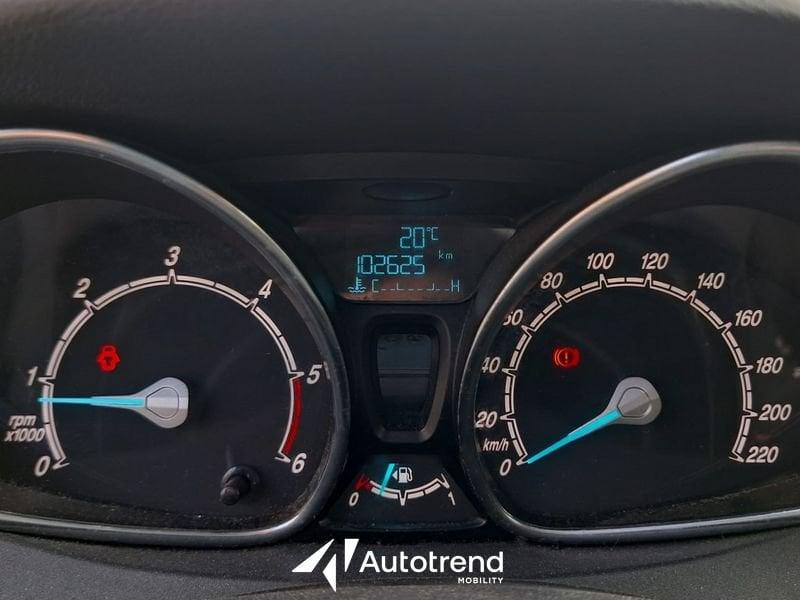 Ford B-Max 1.5 TDCi 75 CV Titanium