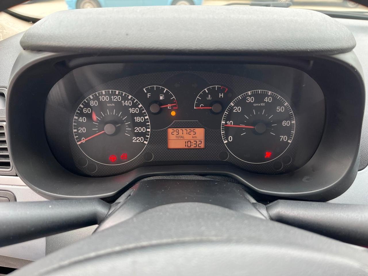 Fiat Grande Punto 1.3 MJT 75 CV 5 porte Active