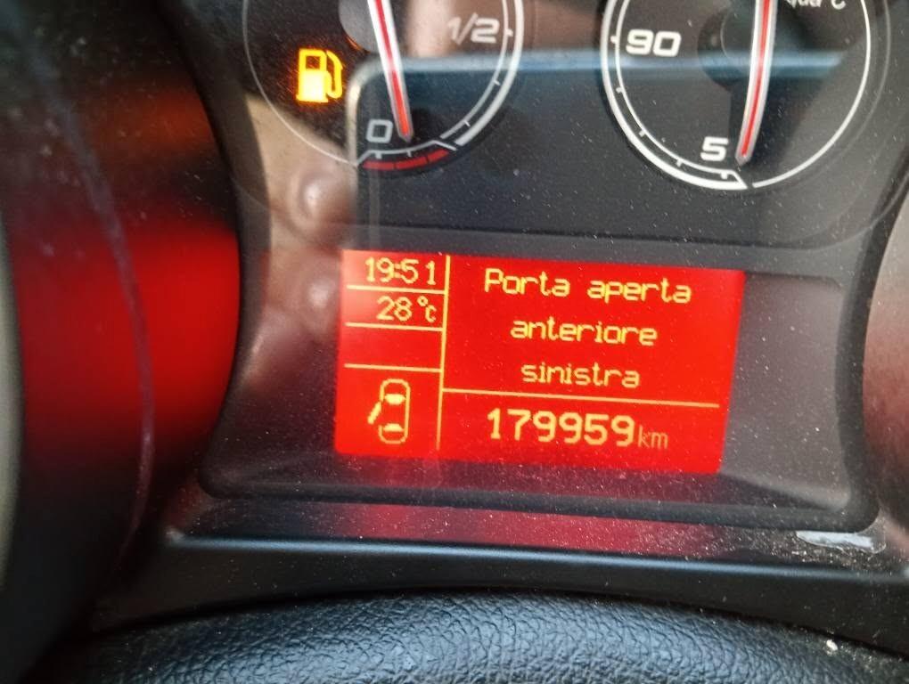 Alfa Romeo Giulietta 2.0 JTDm-2 150 CV Exclusive