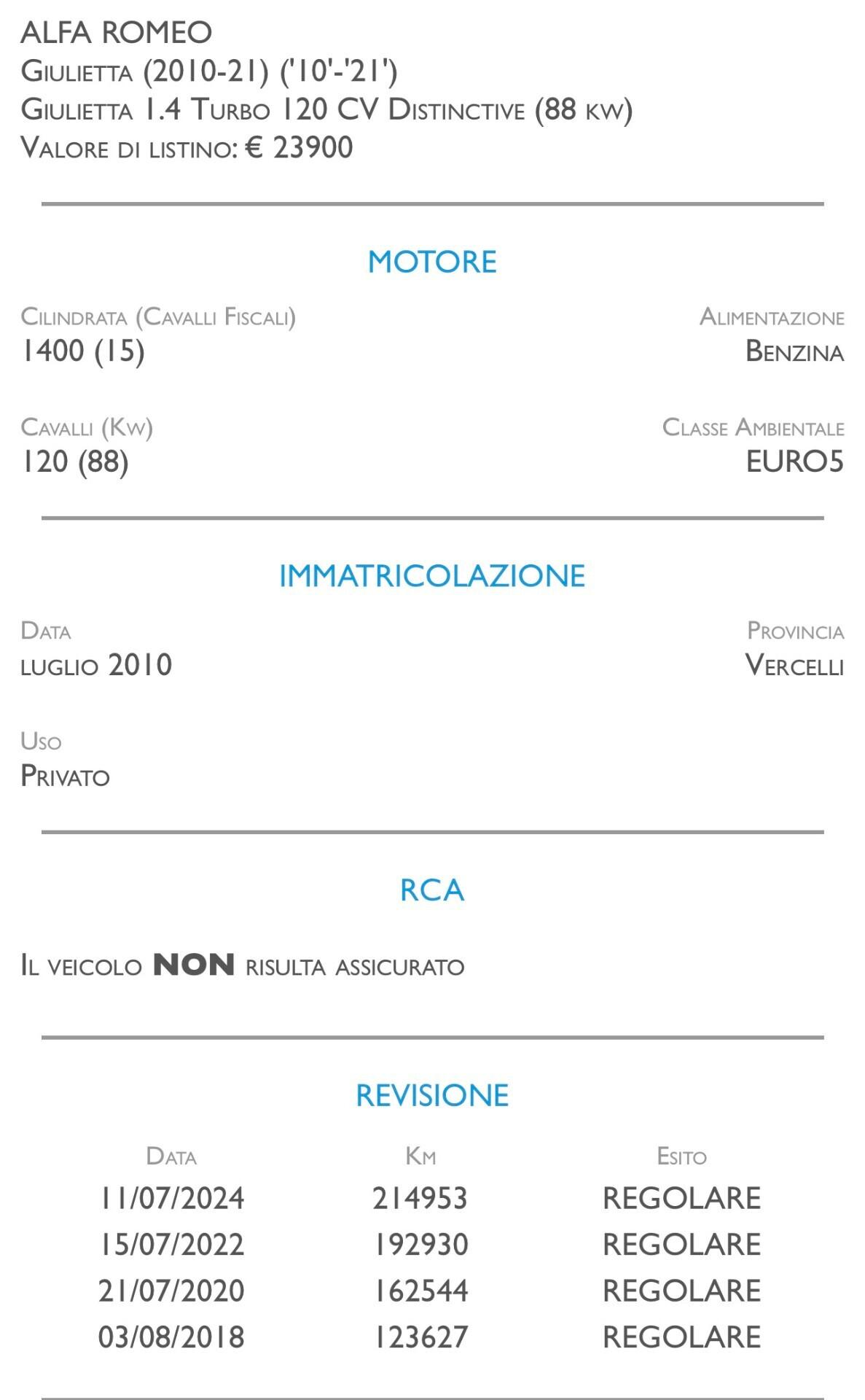 Alfa Romeo Giulietta 1.4 Turbo 120 CV Progression - UNICO PROPRIETARIO