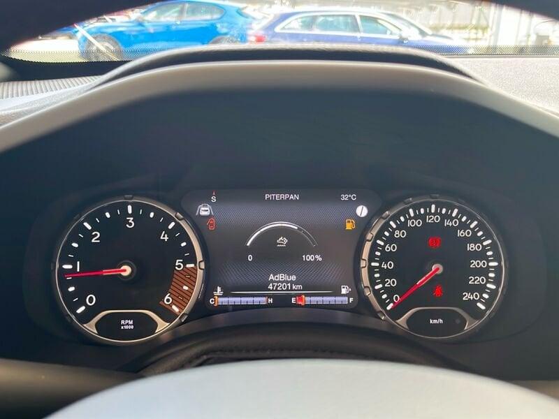 Jeep Renegade Renegade 1.6 MJet 130cv Limited