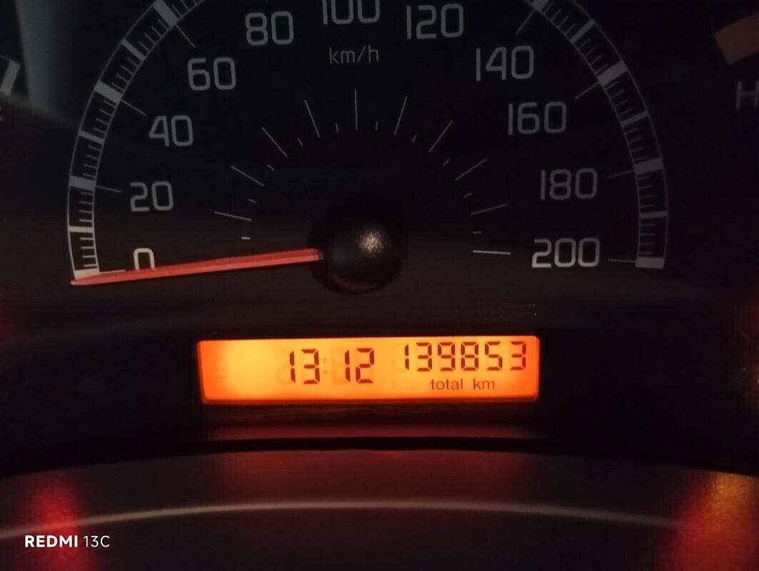 Fiat Panda del 2005 1200 benzina 130.000 km