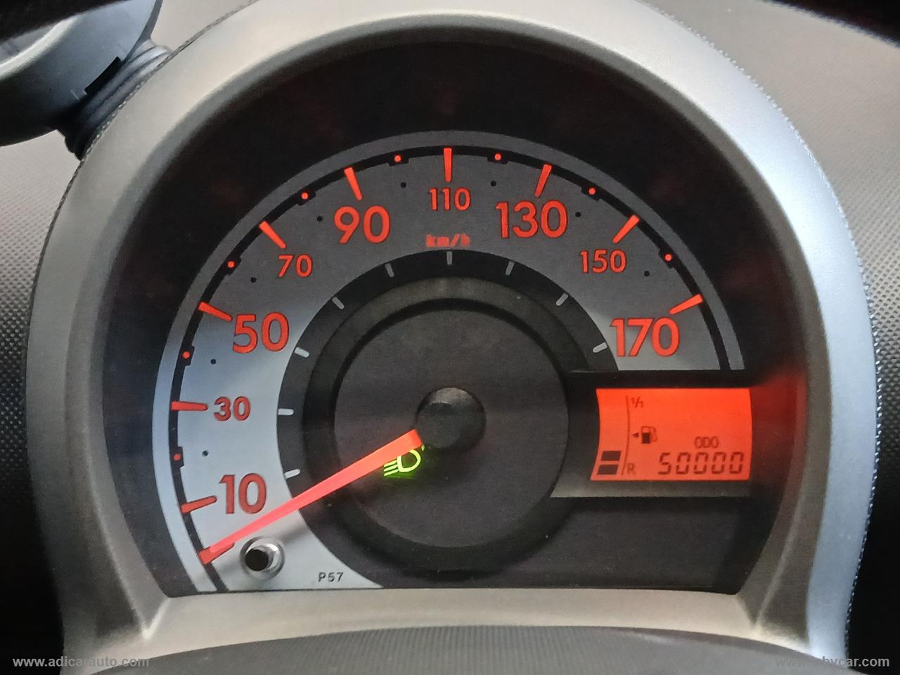PEUGEOT 107 1.0 68 CV 5p.