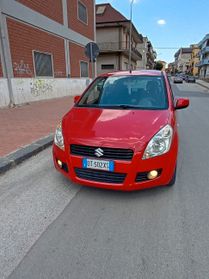 Suzuki Splash 1.0 L