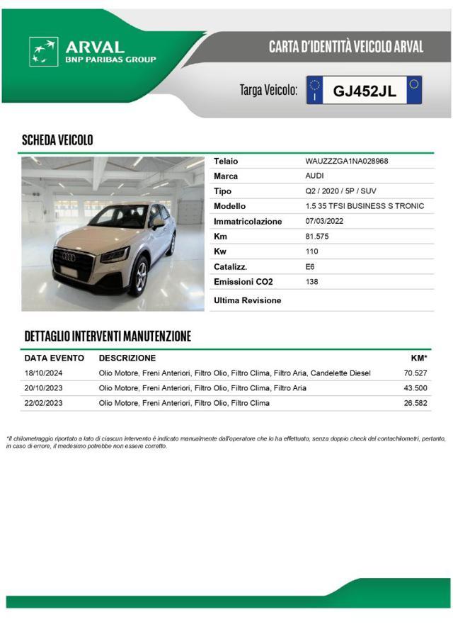 AUDI Q2 35 TFSI S-tronic Business LED-Navi Prezzo REALE