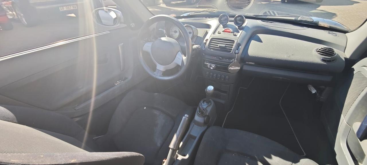 Smart Roadster 700 roadster-coupé BRABUS (74 kw)