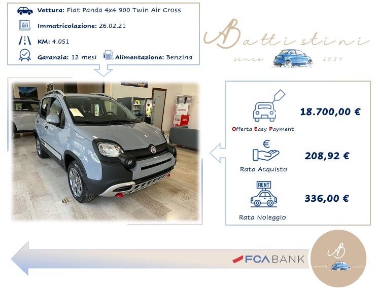 Fiat Panda Cross 0.9 Twinair Turbo Samps 4x4