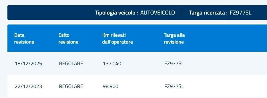 Renault Captur 1.5 dCi 90cv *FULL OPT.* come NUOVA